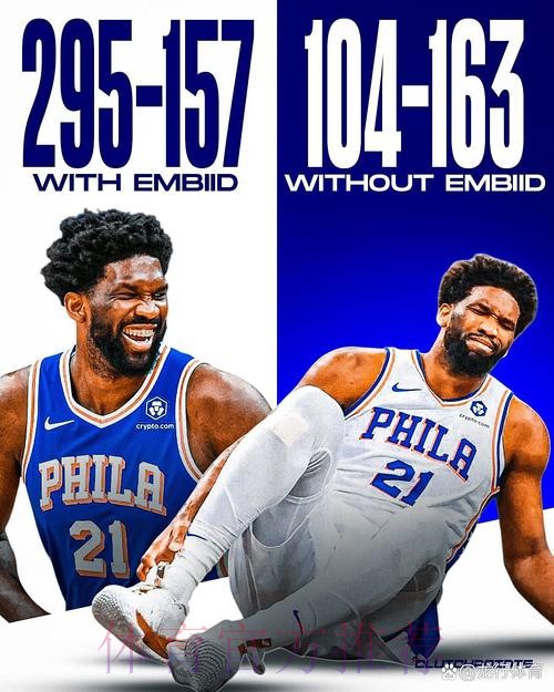 恩比德20+4+3创纪录，76人惨败骑士！米切尔单节20+超越安东尼，马克西16中5